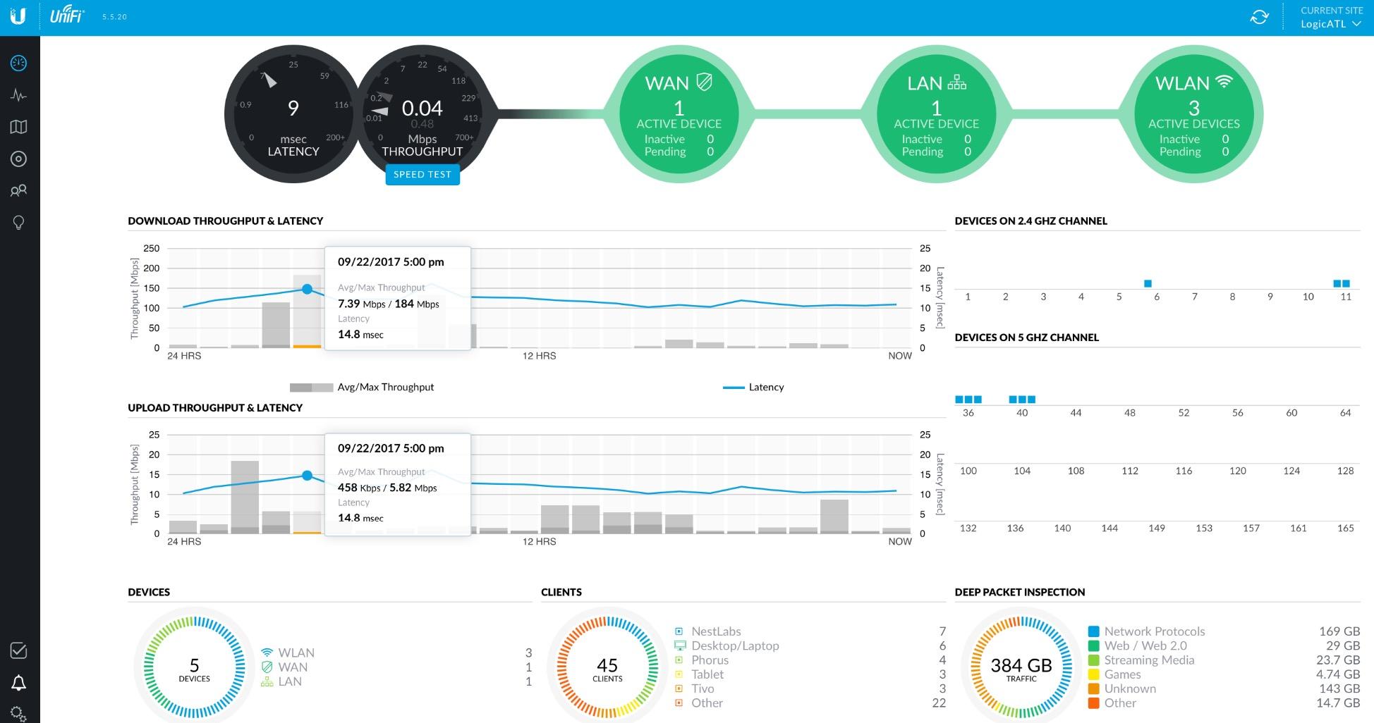 Ubiquiti Unifi Security Appliance (USG), Single,White customer photo 2