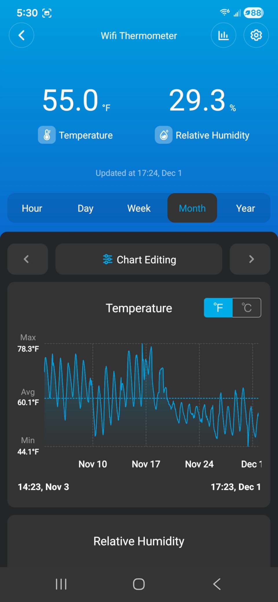 Govee WiFi Thermometer Hygrometer H5179 with App Notification Alert customer photo 1