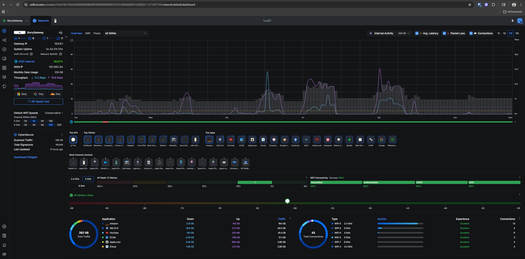Ubiquiti Cloud Gateway Max - (UCG-Max) (512GB) customer photo 2