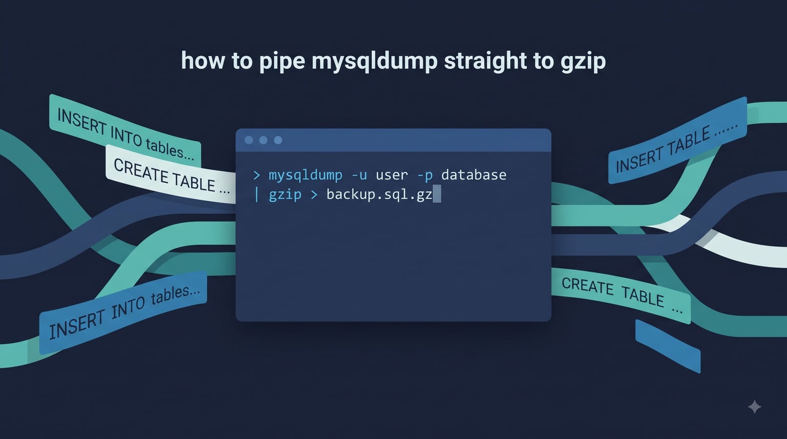 how to pipe mysqldump straight to gzip