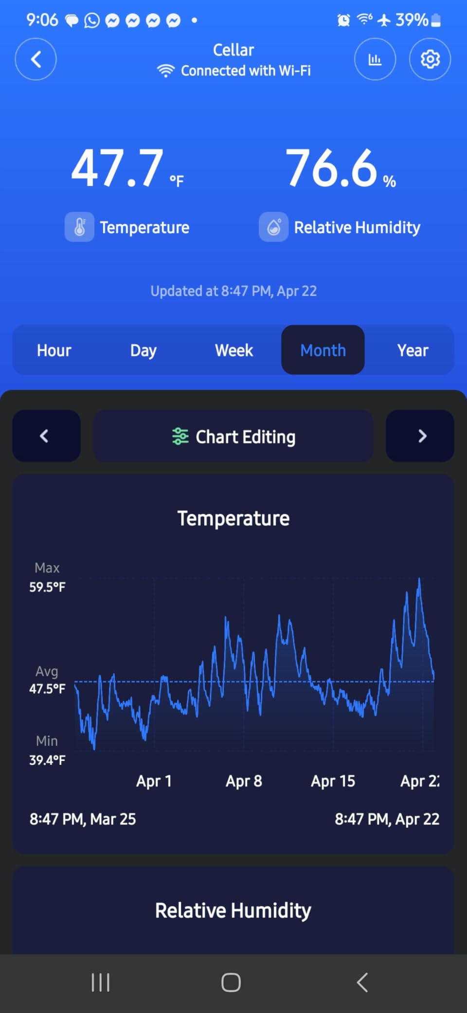 Govee Indoor Hygrometer Thermometer H5075 with Bluetooth App Control customer photo 1
