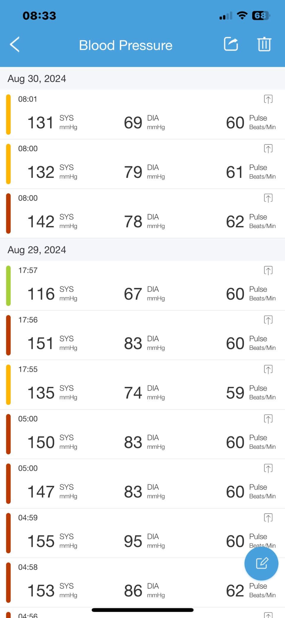 iHealth Push Wrist Blood Pressure Monitor, Portable BP Machine with App customer photo 2